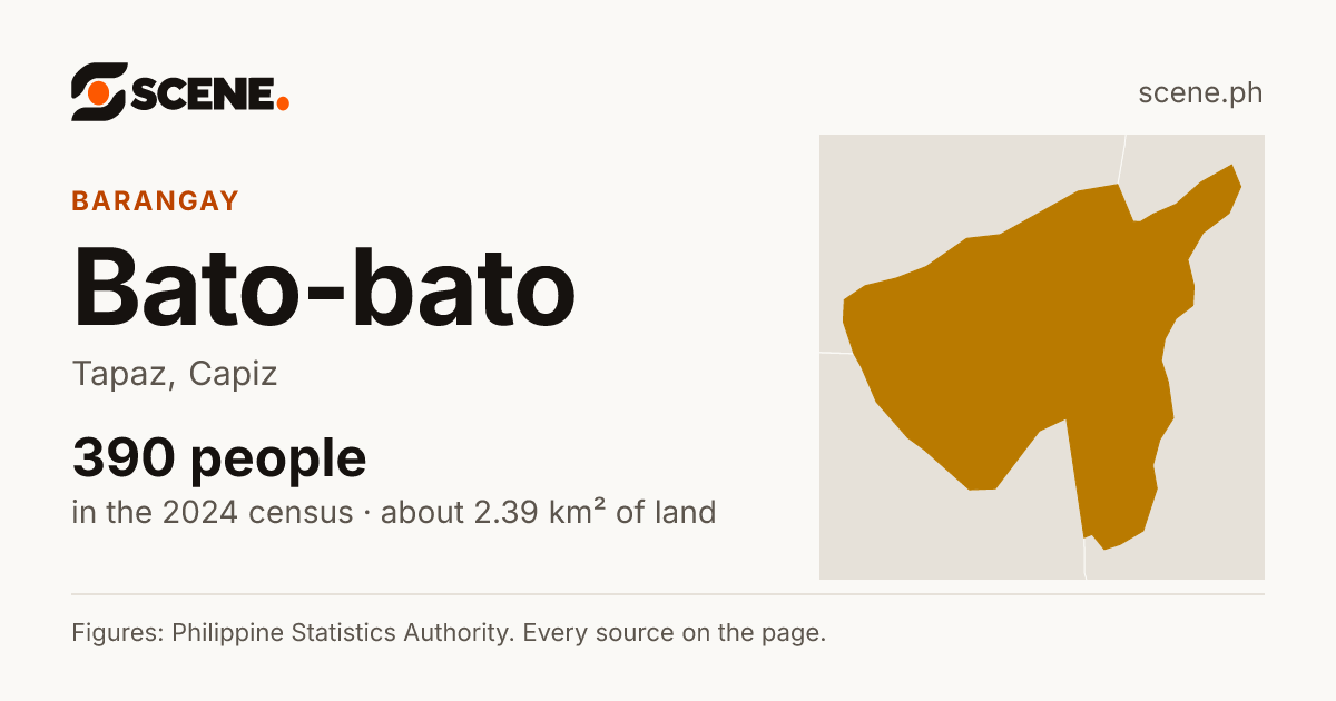 Bato-bato, Tapaz, barangay: 390 people in the 2024 census
