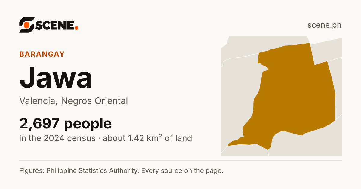 Jawa, Valencia, barangay: 2,697 people in the 2024 census