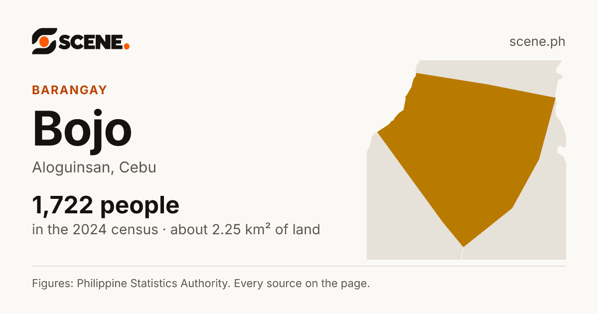 Bojo, Aloguinsan, barangay: 1,722 people in the 2024 census