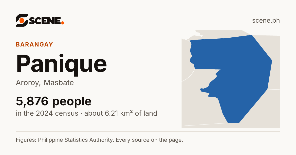 Panique, Aroroy, barangay: 5,876 people in the 2024 census