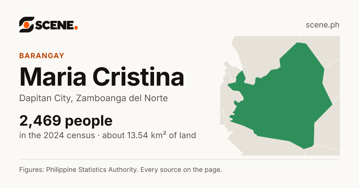 Maria Cristina, Dapitan City, barangay: 2,469 people in the 2024 census