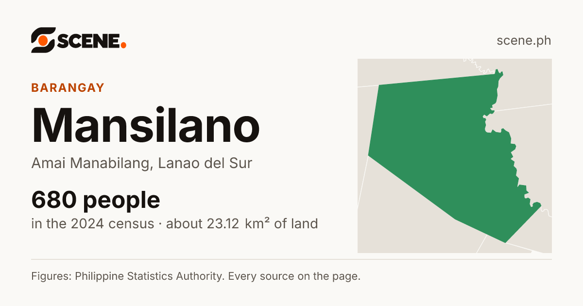 Mansilano, Amai Manabilang, barangay: 680 people in the 2024 census