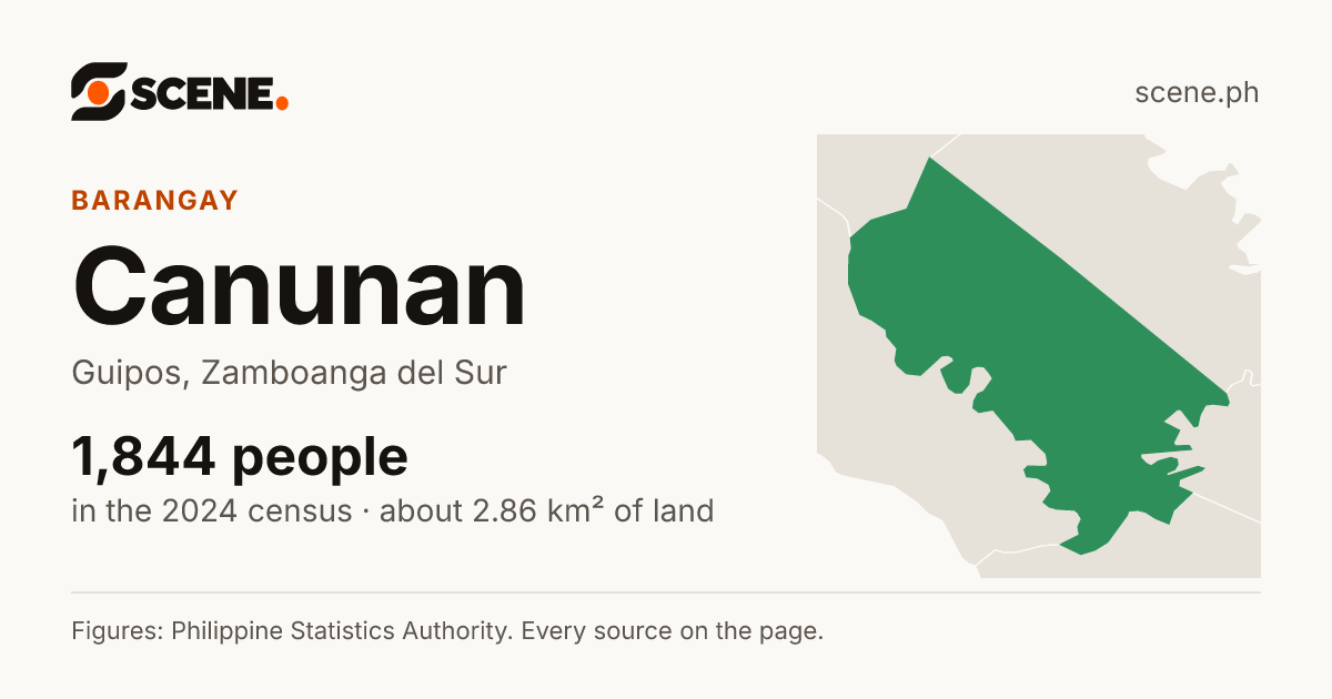 Canunan, Guipos, barangay: 1,844 people in the 2024 census