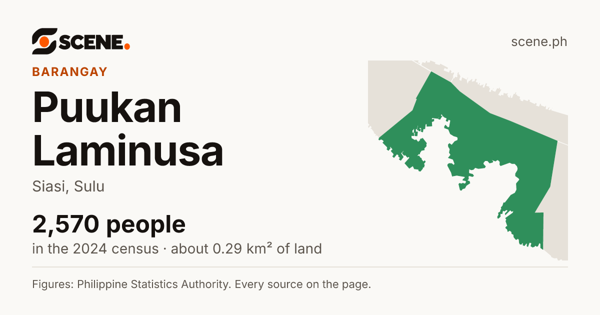 Puukan Laminusa, Siasi, barangay: 2,570 people in the 2024 census