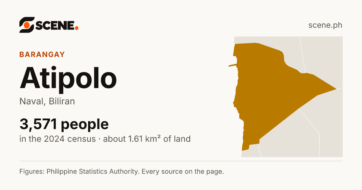 Atipolo, Naval, barangay: 3,571 people in the 2024 census