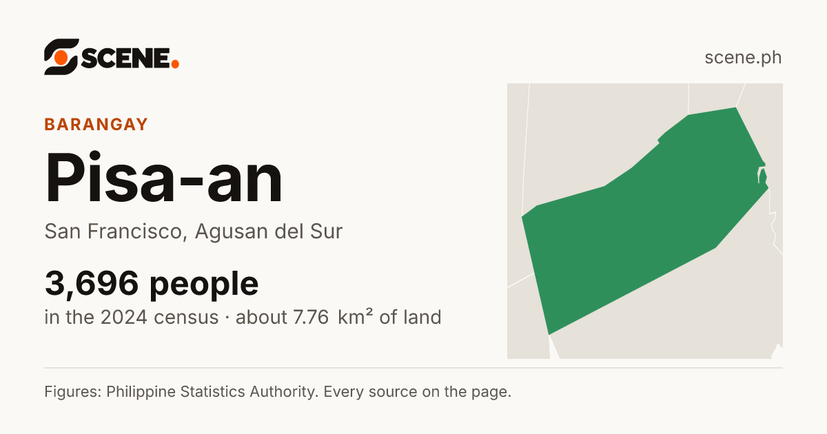 Pisa-an, San Francisco, barangay: 3,696 people in the 2024 census