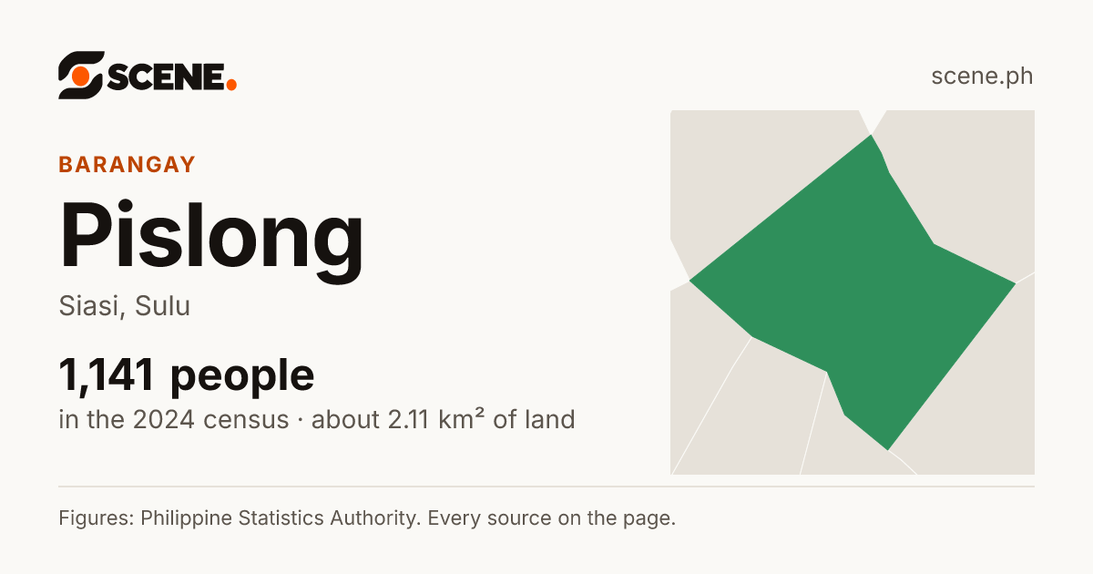 Pislong, Siasi, barangay: 1,141 people in the 2024 census