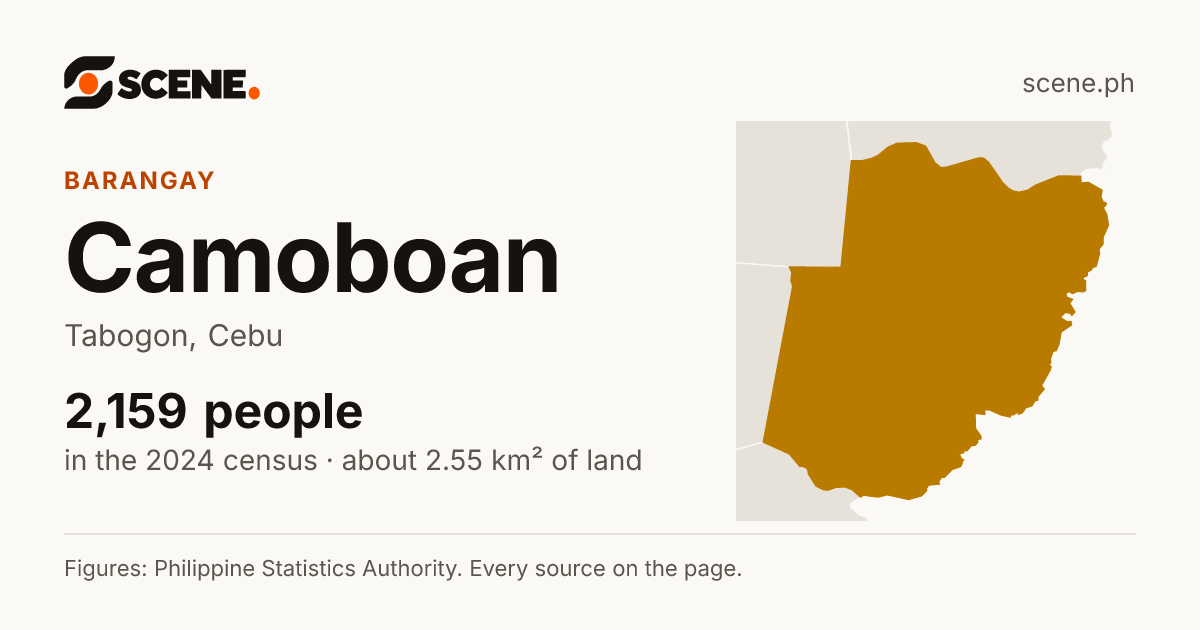 Camoboan, Tabogon, barangay: 2,159 people in the 2024 census