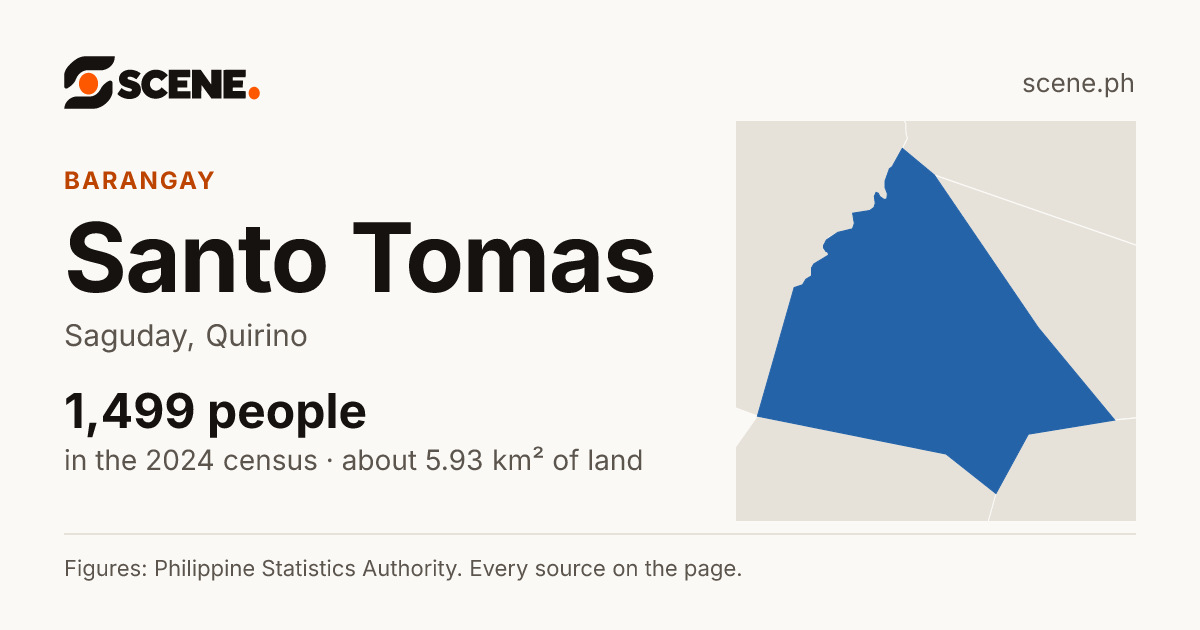 Santo Tomas, Saguday, barangay: 1,499 people in the 2024 census