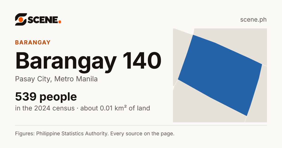 Barangay 140, Pasay City, barangay: 539 people in the 2024 census