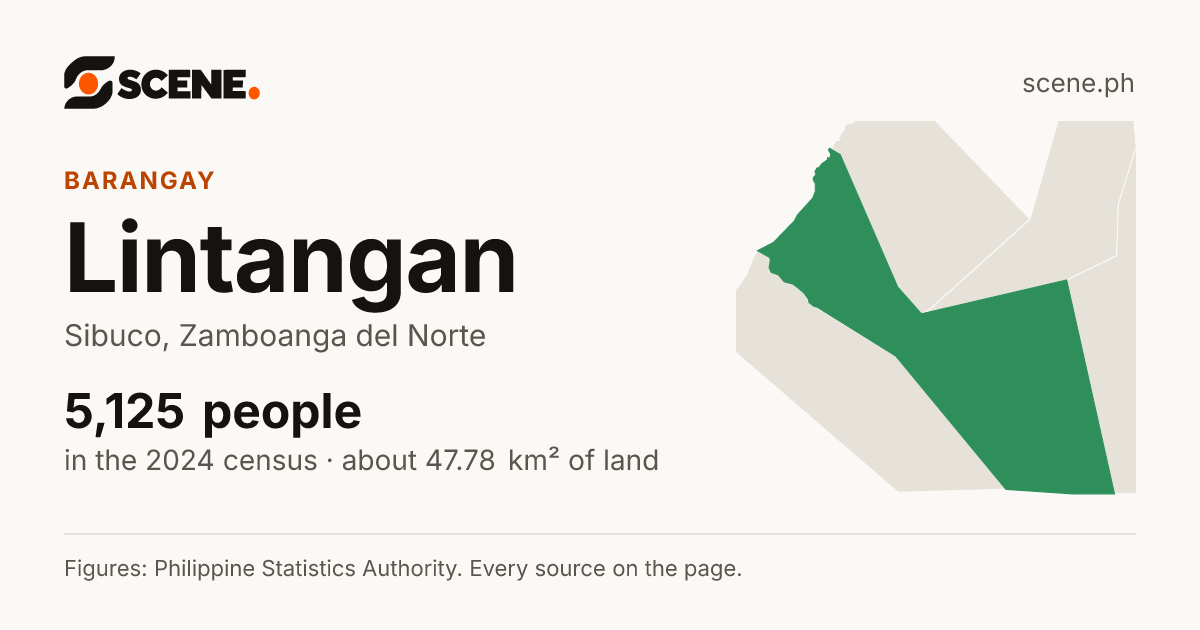 Lintangan, Sibuco, barangay: 5,125 people in the 2024 census