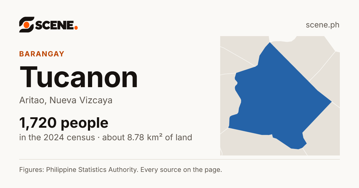 Tucanon, Aritao, barangay: 1,720 people in the 2024 census