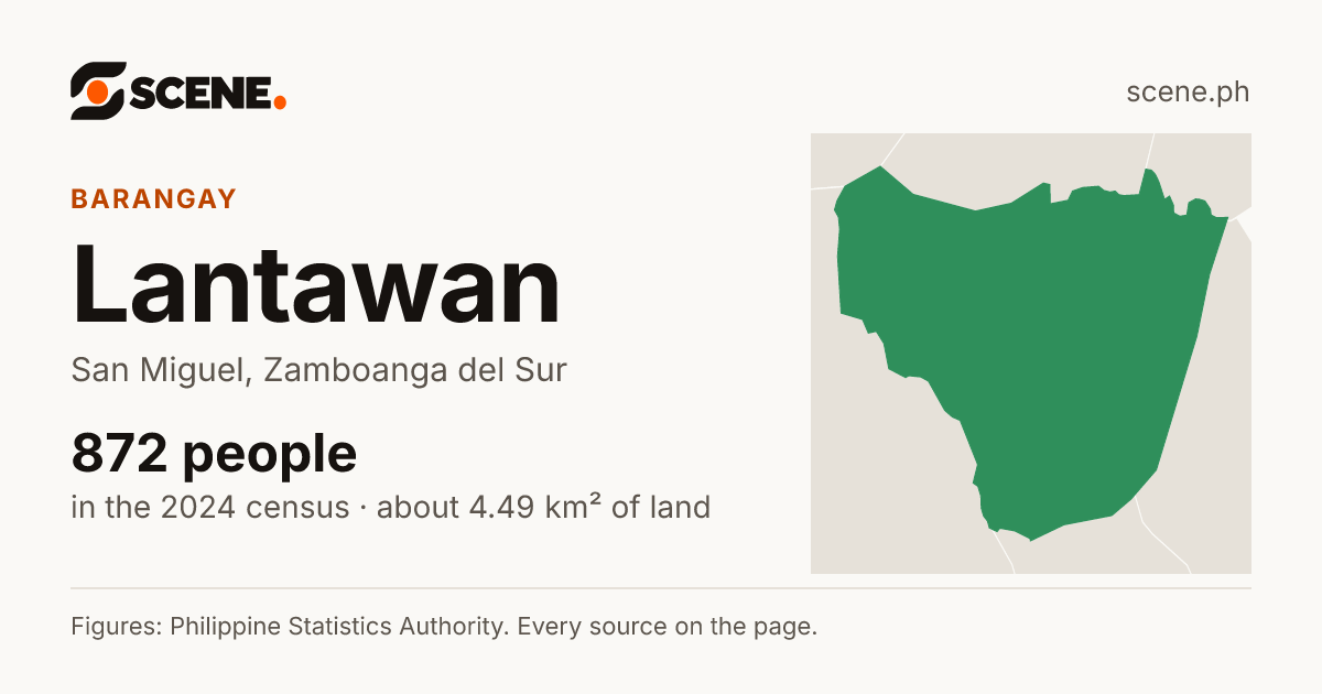 Lantawan, San Miguel, barangay: 872 people in the 2024 census
