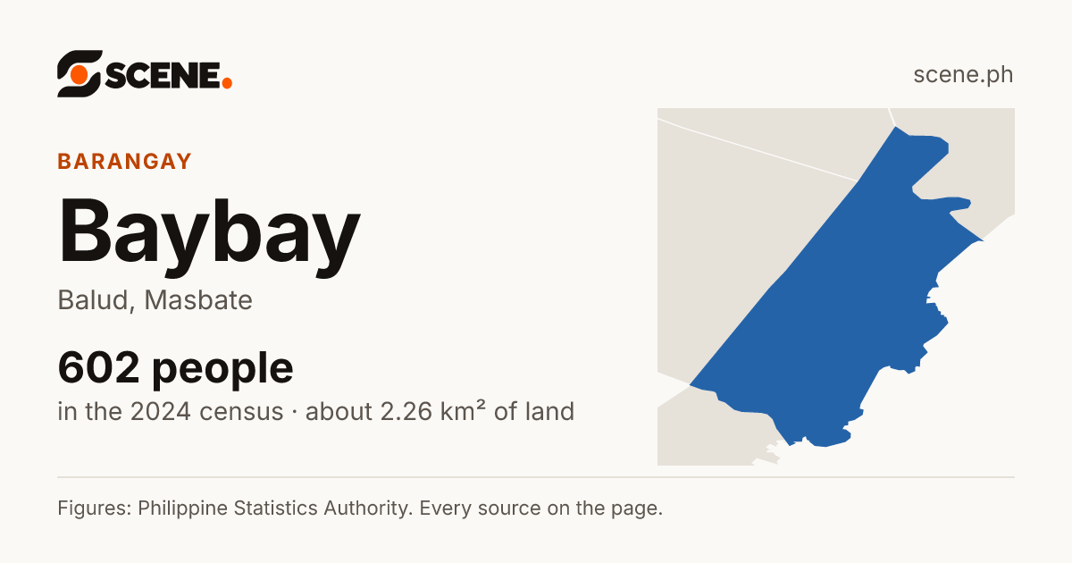 Baybay, Balud, barangay: 602 people in the 2024 census