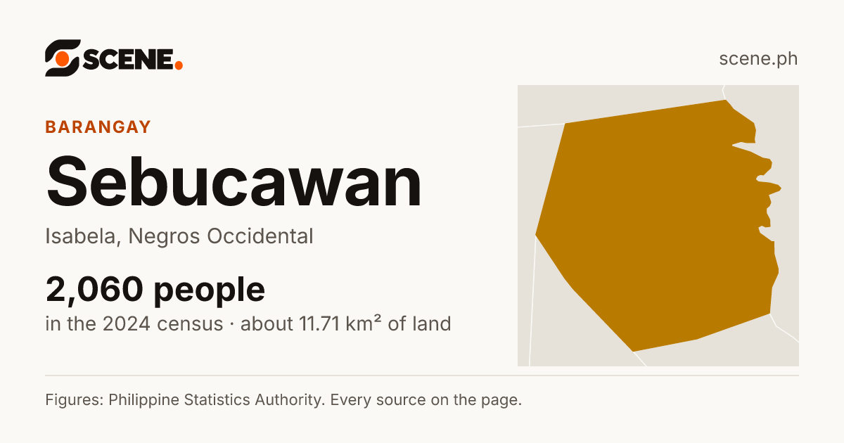 Sebucawan, Isabela, barangay: 2,060 people in the 2024 census