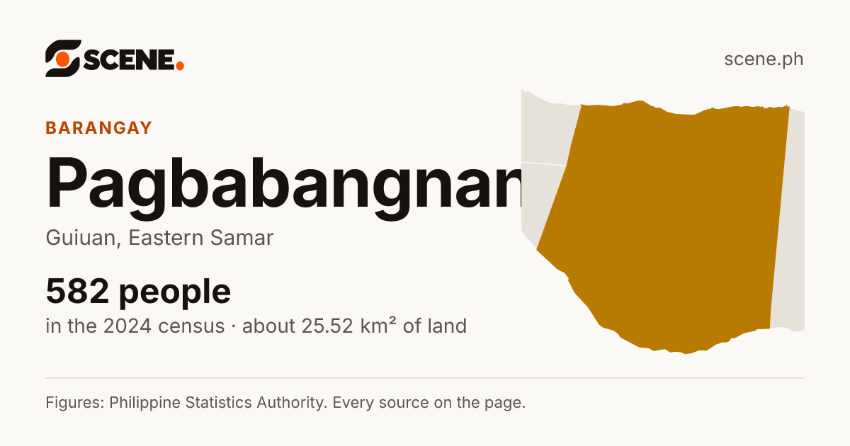 Pagbabangnan, Guiuan, barangay: 582 people in the 2024 census