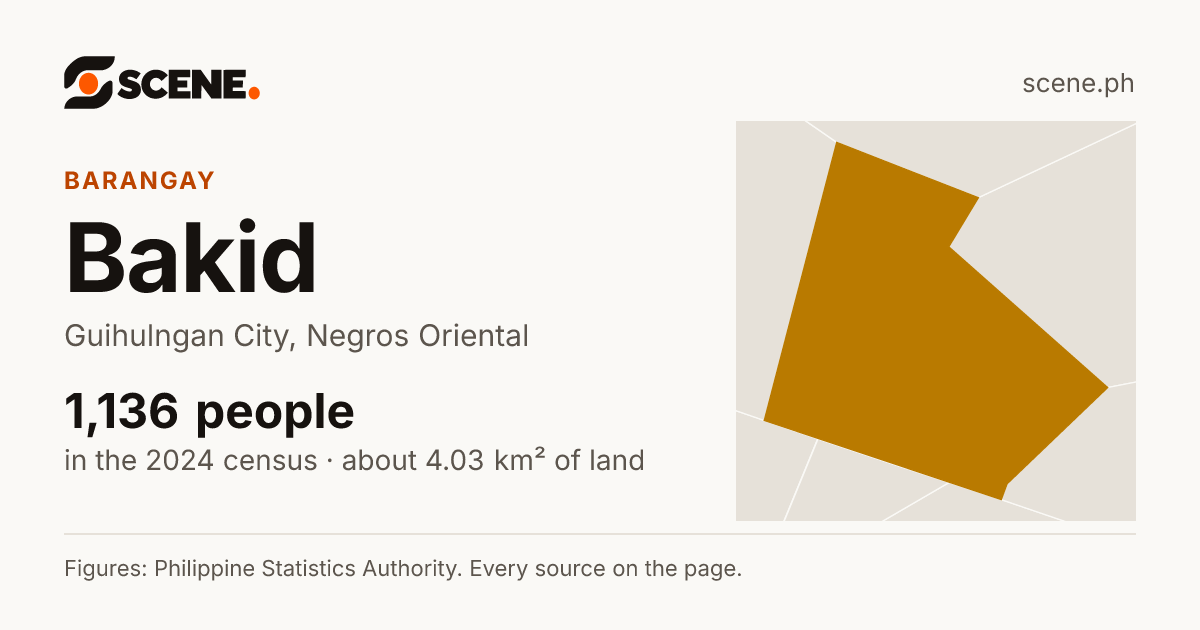 Bakid, Guihulngan City, barangay: 1,136 people in the 2024 census