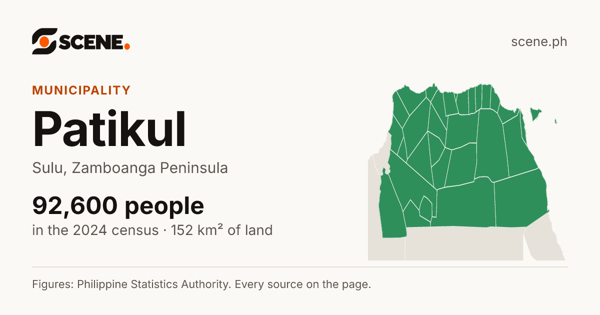 Patikul, Sulu, municipality: 92,600 people in the 2024 census