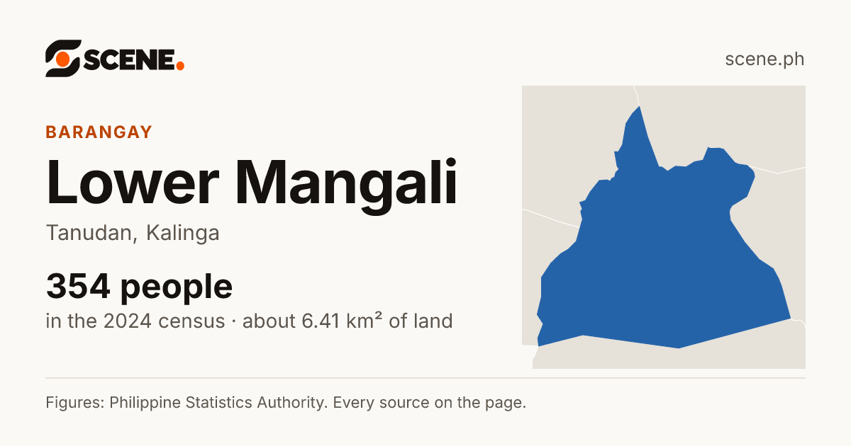 Lower Mangali, Tanudan, barangay: 354 people in the 2024 census