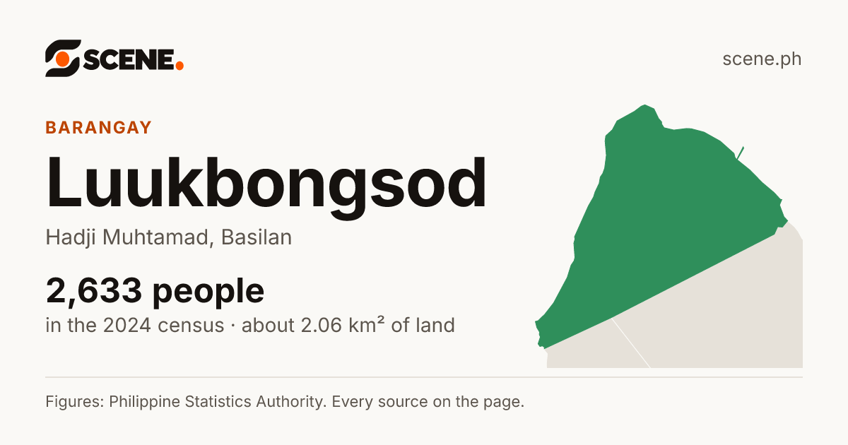 Luukbongsod, Hadji Muhtamad, barangay: 2,633 people in the 2024 census