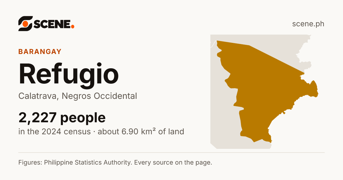 Refugio, Calatrava, barangay: 2,227 people in the 2024 census