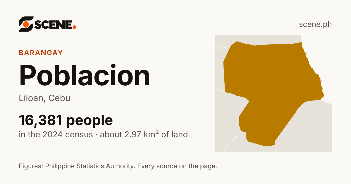 Poblacion, Liloan, Cebu, barangay: 16,381 people in the 2024 census