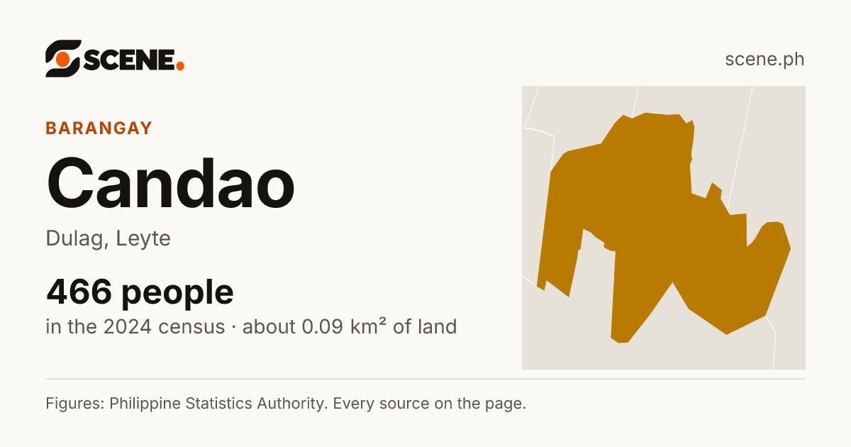 Candao, Dulag, barangay: 466 people in the 2024 census