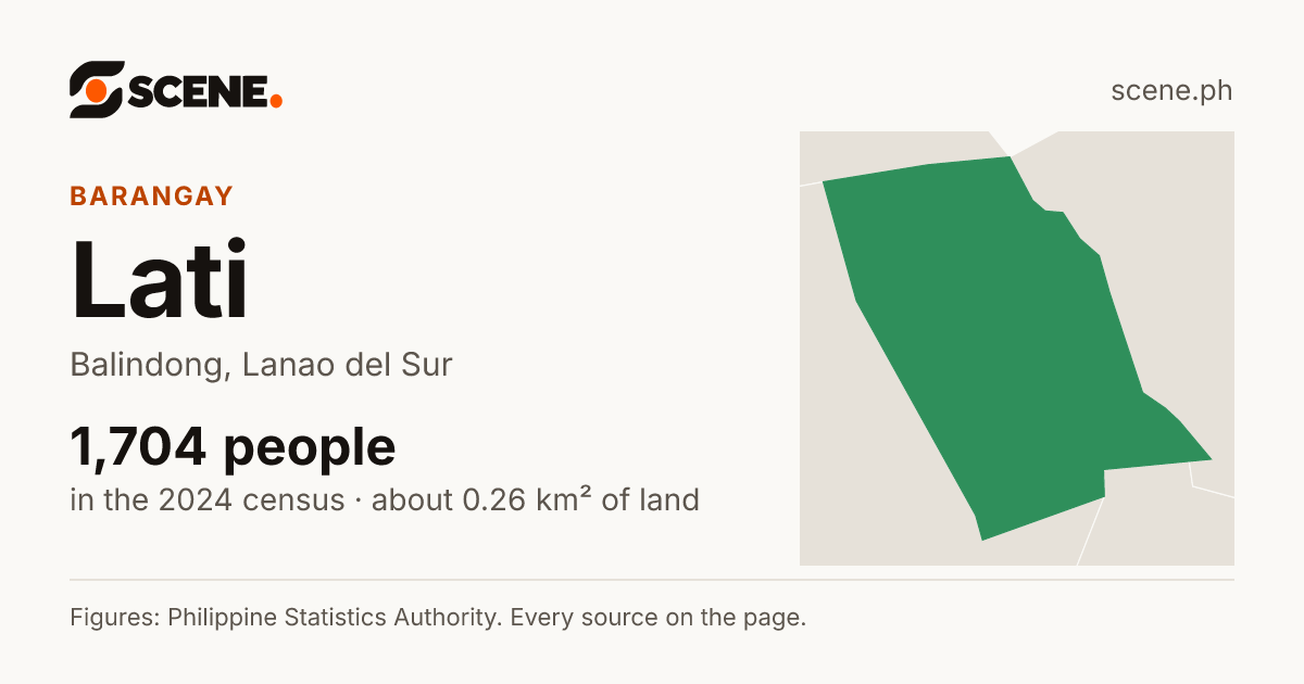 Lati, Balindong, barangay: 1,704 people in the 2024 census