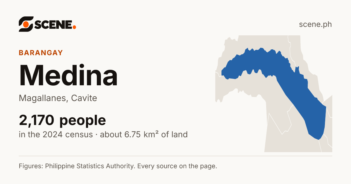 Medina, Magallanes, barangay: 2,170 people in the 2024 census