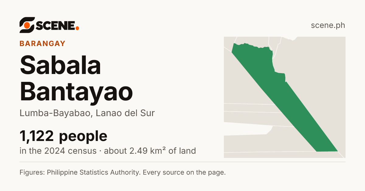 Sabala Bantayao, Lumba-Bayabao, barangay: 1,122 people in the 2024 census