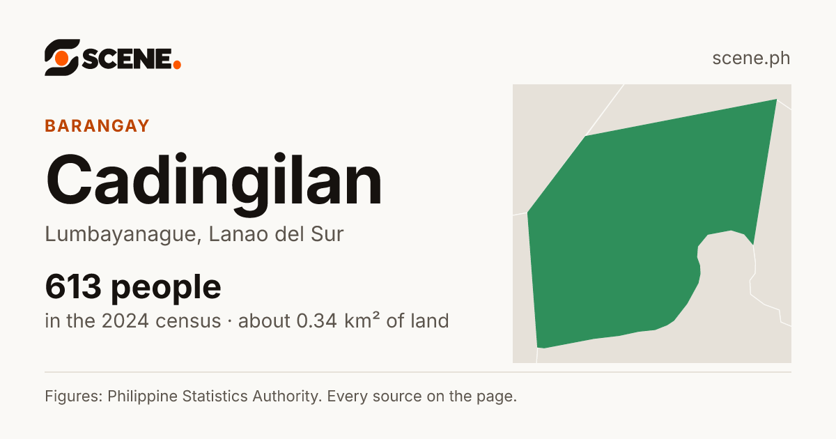 Cadingilan, Lumbayanague, barangay: 613 people in the 2024 census