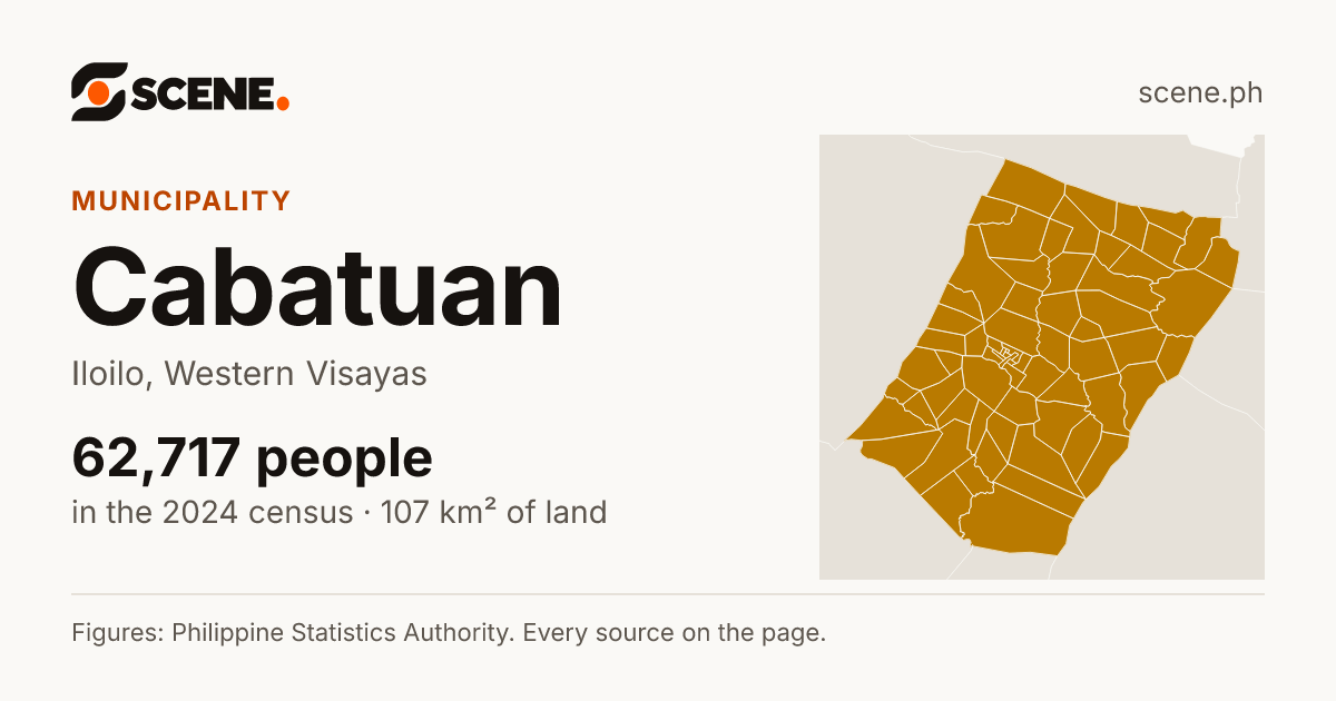 Cabatuan, Iloilo, municipality: 62,717 people in the 2024 census