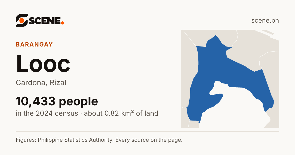 Looc, Cardona, barangay: 10,433 people in the 2024 census