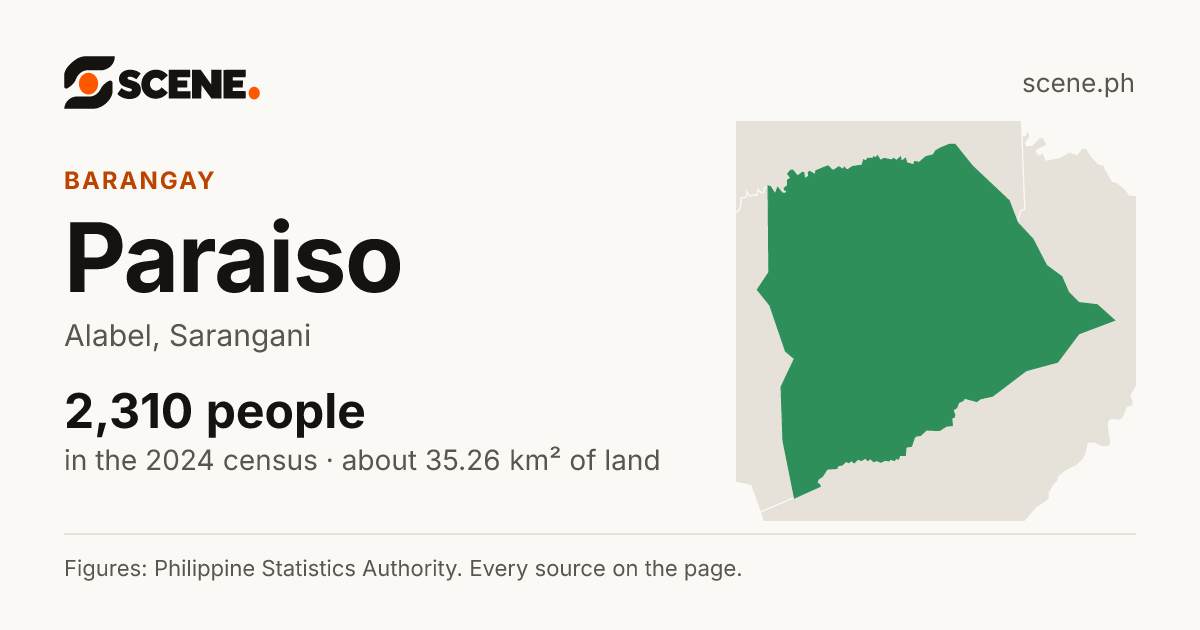 Paraiso, Alabel, barangay: 2,310 people in the 2024 census