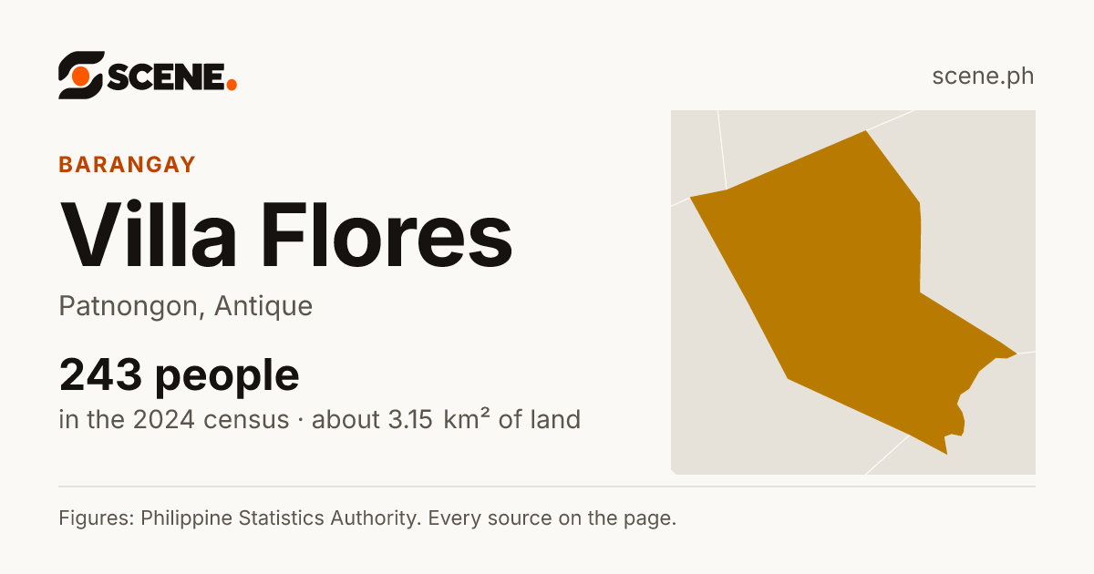 Villa Flores, Patnongon, barangay: 243 people in the 2024 census