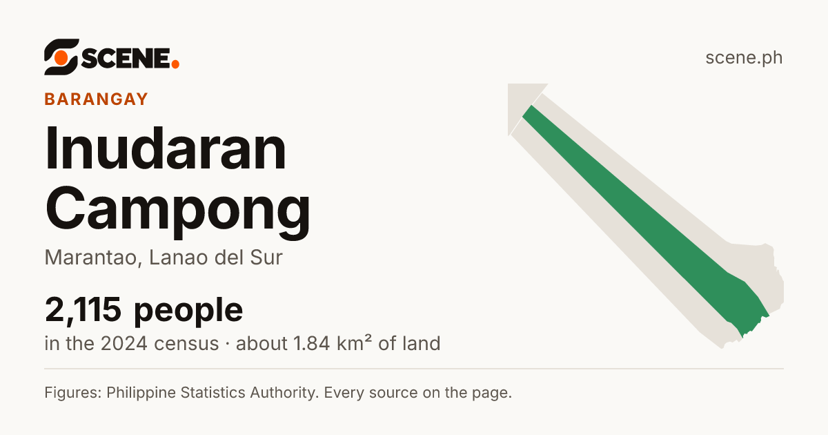 Inudaran Campong, Marantao, barangay: 2,115 people in the 2024 census