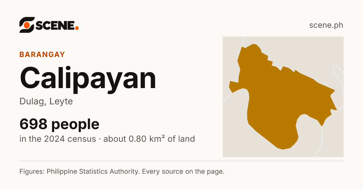 Calipayan, Dulag, barangay: 698 people in the 2024 census
