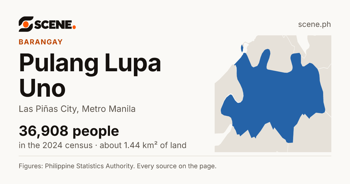 Pulang Lupa Uno, Las Piñas City, barangay: 36,908 people in the 2024 census