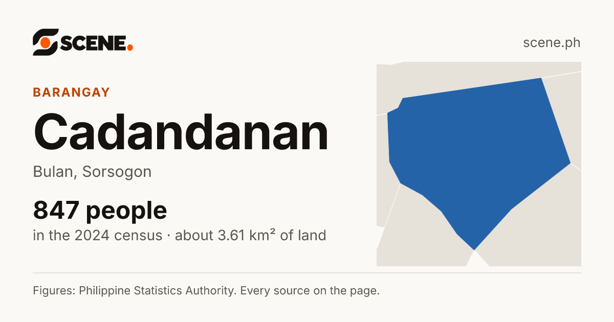 Cadandanan, Bulan, barangay: 847 people in the 2024 census
