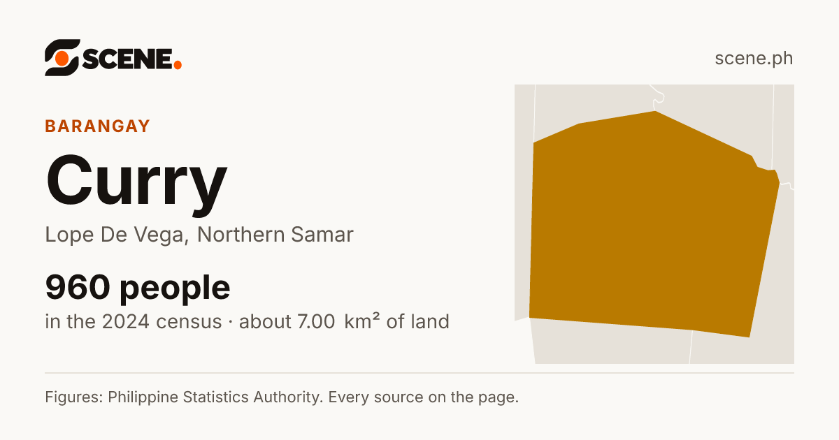 Curry, Lope De Vega, barangay: 960 people in the 2024 census
