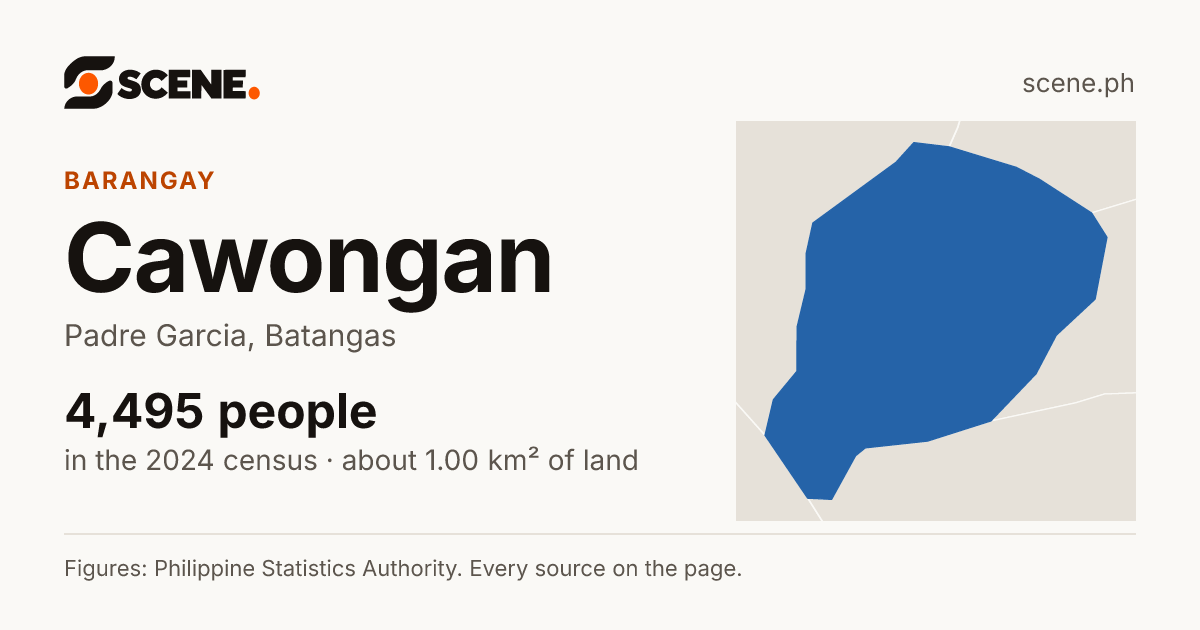 Cawongan, Padre Garcia, barangay: 4,495 people in the 2024 census