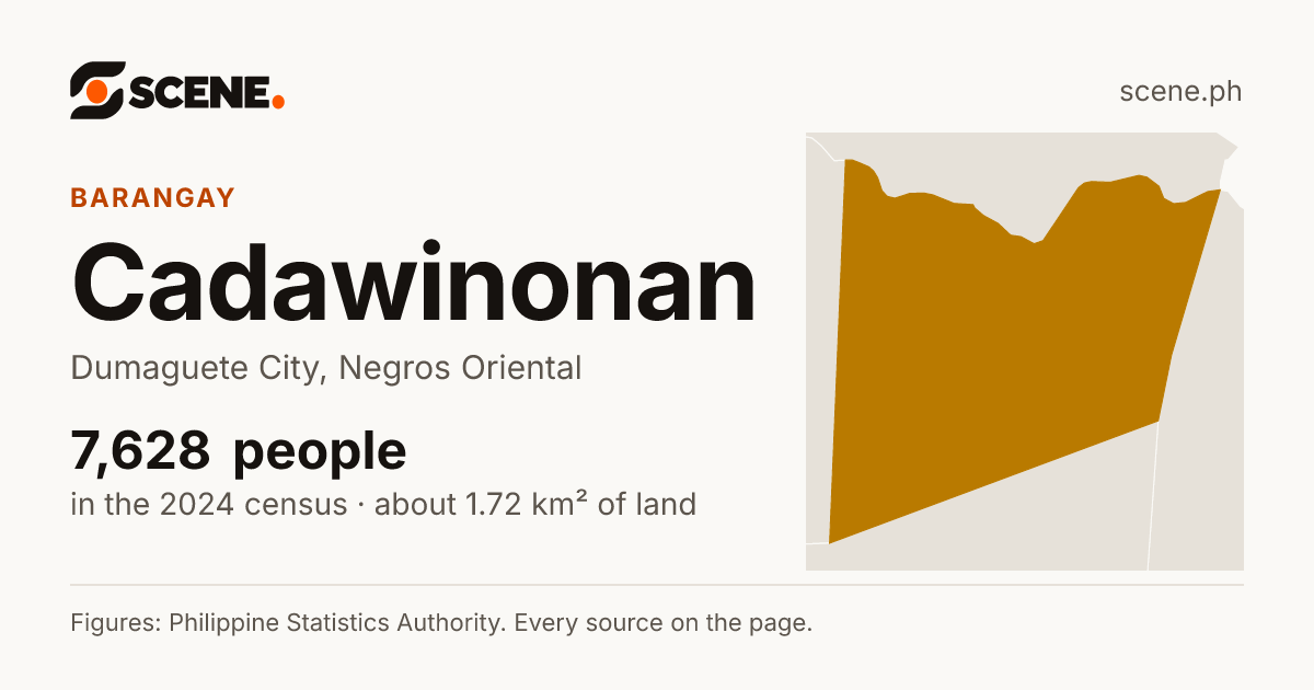Cadawinonan, Dumaguete City, barangay: 7,628 people in the 2024 census
