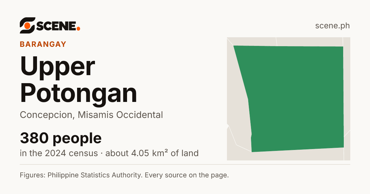 Upper Potongan, Concepcion, barangay: 380 people in the 2024 census