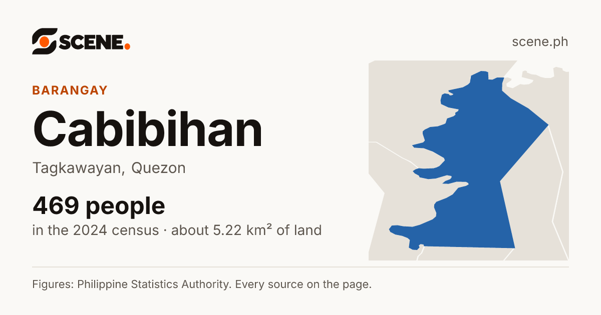 Cabibihan, Tagkawayan, barangay: 469 people in the 2024 census