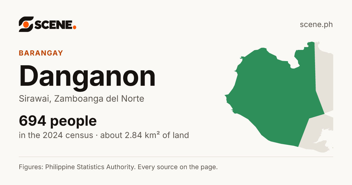 Danganon, Sirawai, barangay: 694 people in the 2024 census