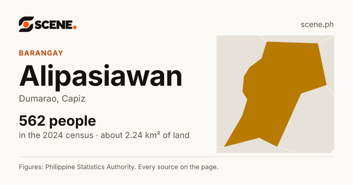 Alipasiawan, Dumarao, barangay: 562 people in the 2024 census