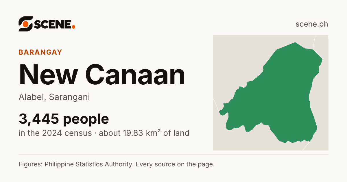 New Canaan, Alabel, barangay: 3,445 people in the 2024 census
