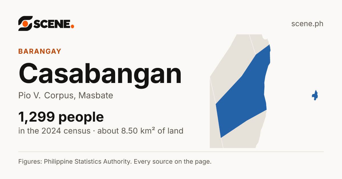 Casabangan, Pio V. Corpus, barangay: 1,299 people in the 2024 census