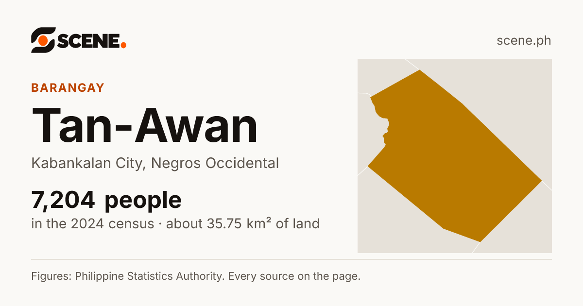 Tan-Awan, Kabankalan City, barangay: 7,204 people in the 2024 census