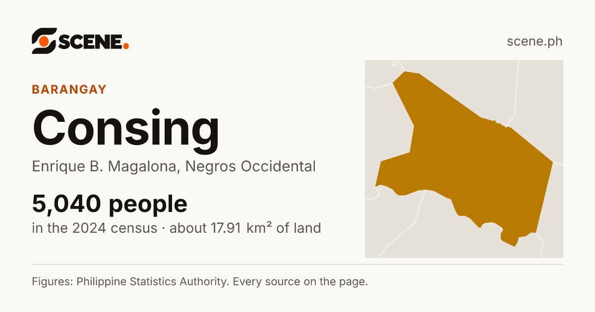 Consing, Enrique B. Magalona, barangay: 5,040 people in the 2024 census